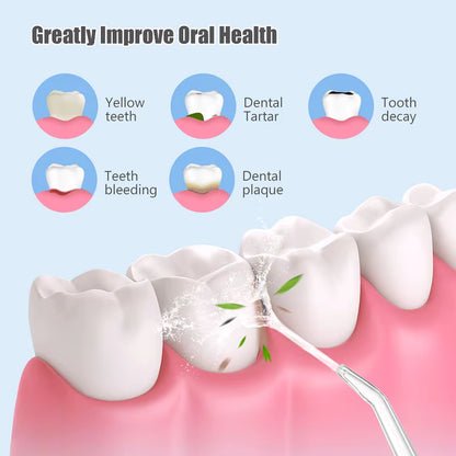 Irrigador Bucal Oral